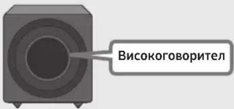 SAMSUNG SWAW700 - Проверете състоянието на готовност след включване в електрическата мрежа - 2