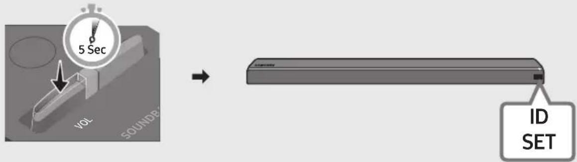 SAMSUNG SWAW700 - Configurare "ID SET" utilizzando il telecomando della Soundbar - 1