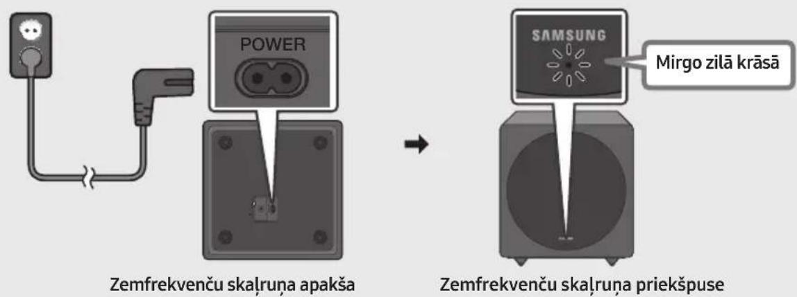 SAMSUNG SWAW700 - Pēc pievienošanas elektrotīkla kontaktligzdai pārbaudiet gaidstāves statusu - 1