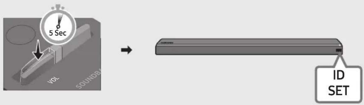 SAMSUNG SWAW700 - Konfigurálja az „ID SET“ opciót a Soundbar távirányítójával - 1