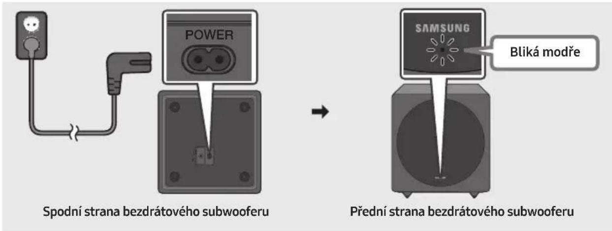 SAMSUNG SWAW700 - Po připojení do elektrické zásuvky zkontrolujte pohotovostní stav - 1