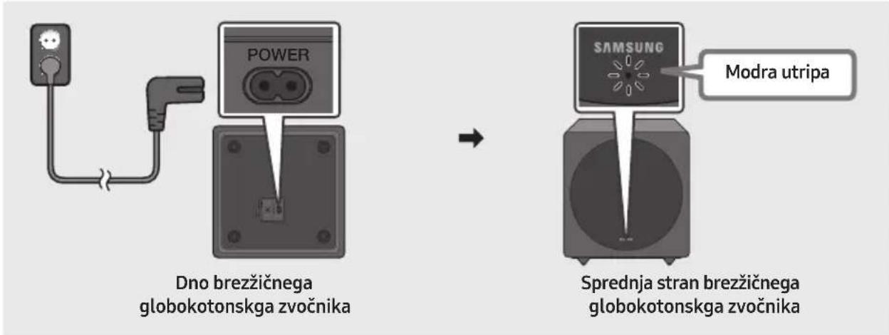 SAMSUNG SWAW700 - Pri priključitvi v električno napajanje preverite stanje pripravljenosti - 1