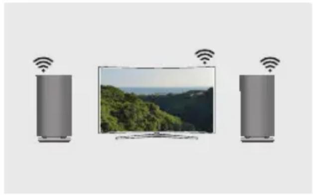 SAMSUNG WAM3501 - Téival n ouvδεση nhou surround μεω Wi-Fi; - 2