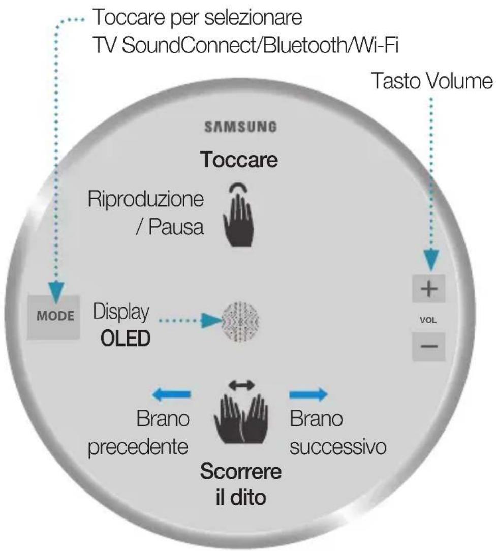 SAMSUNG WAM3501 - NOTA - 1