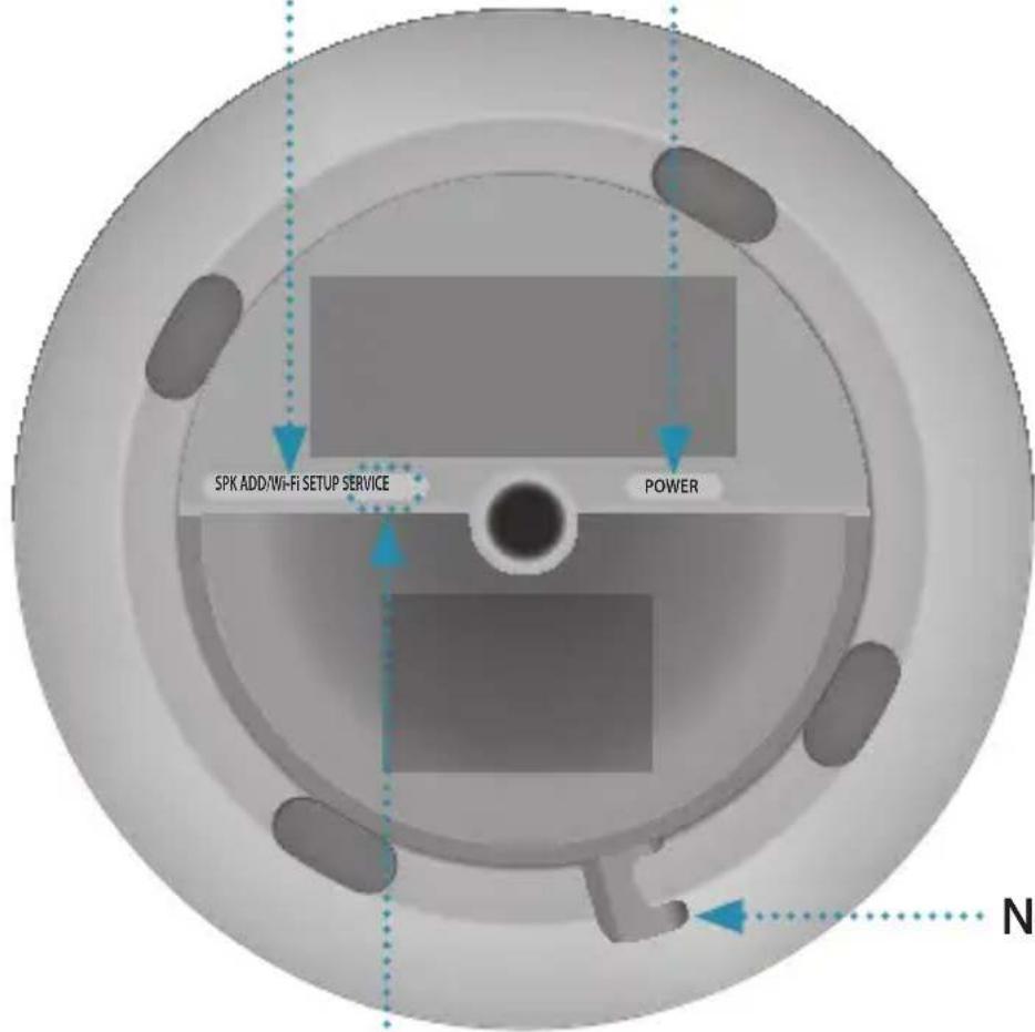 SAMSUNG WAM3501 - NOTES - 1
