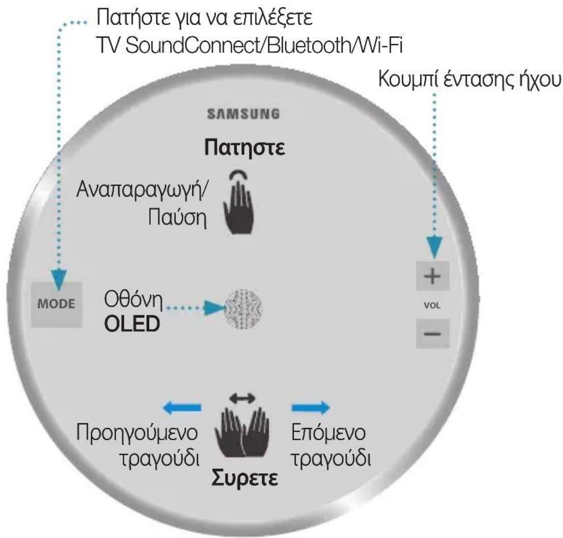 SAMSUNG WAM3501 - \SHMEIΩΣH - 1