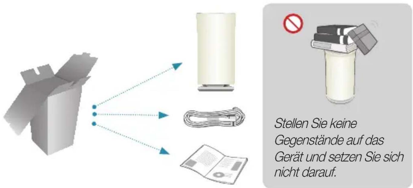 SAMSUNG WAM3501 - Überprüfen der Komponenten - 1