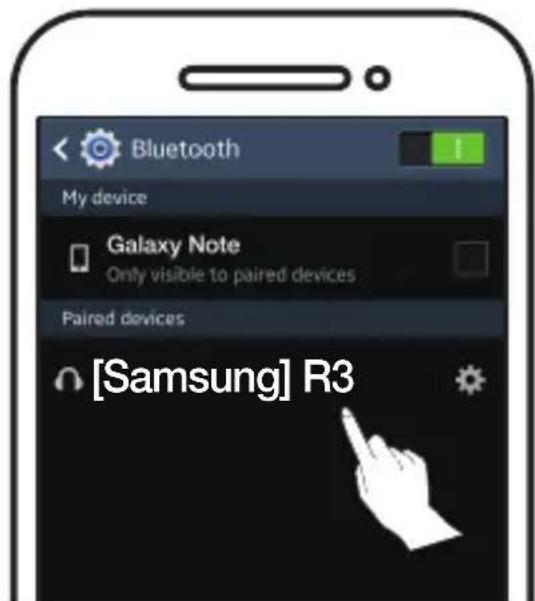 SAMSUNG WAM3501 - Prise SERVICE - 1