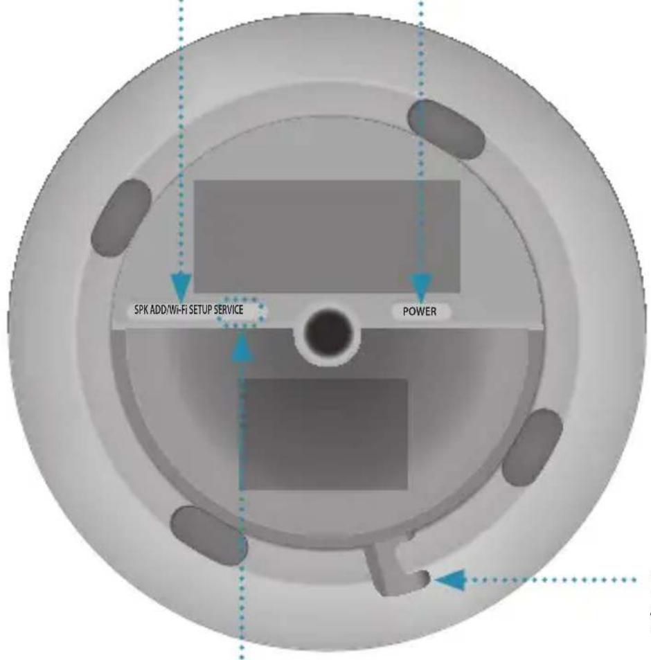 SAMSUNG WAM3501 - MEGJEGYZESEK - 1