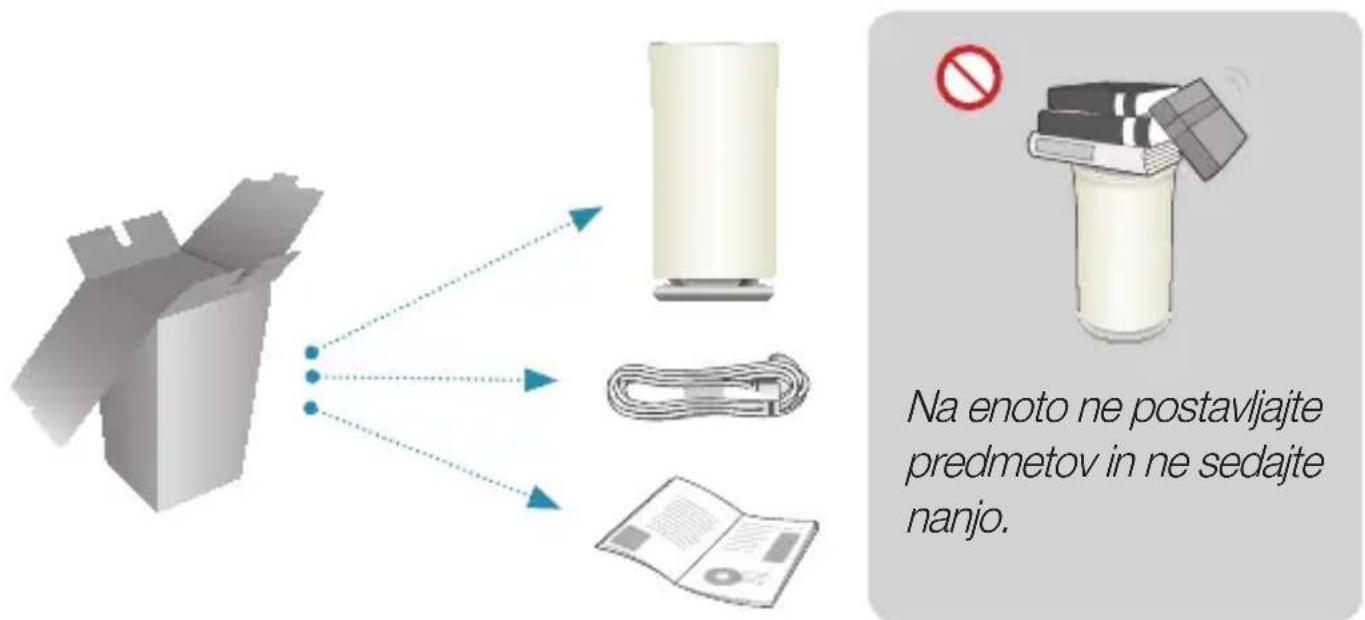SAMSUNG WAM3501 - Preverjanje component - 1