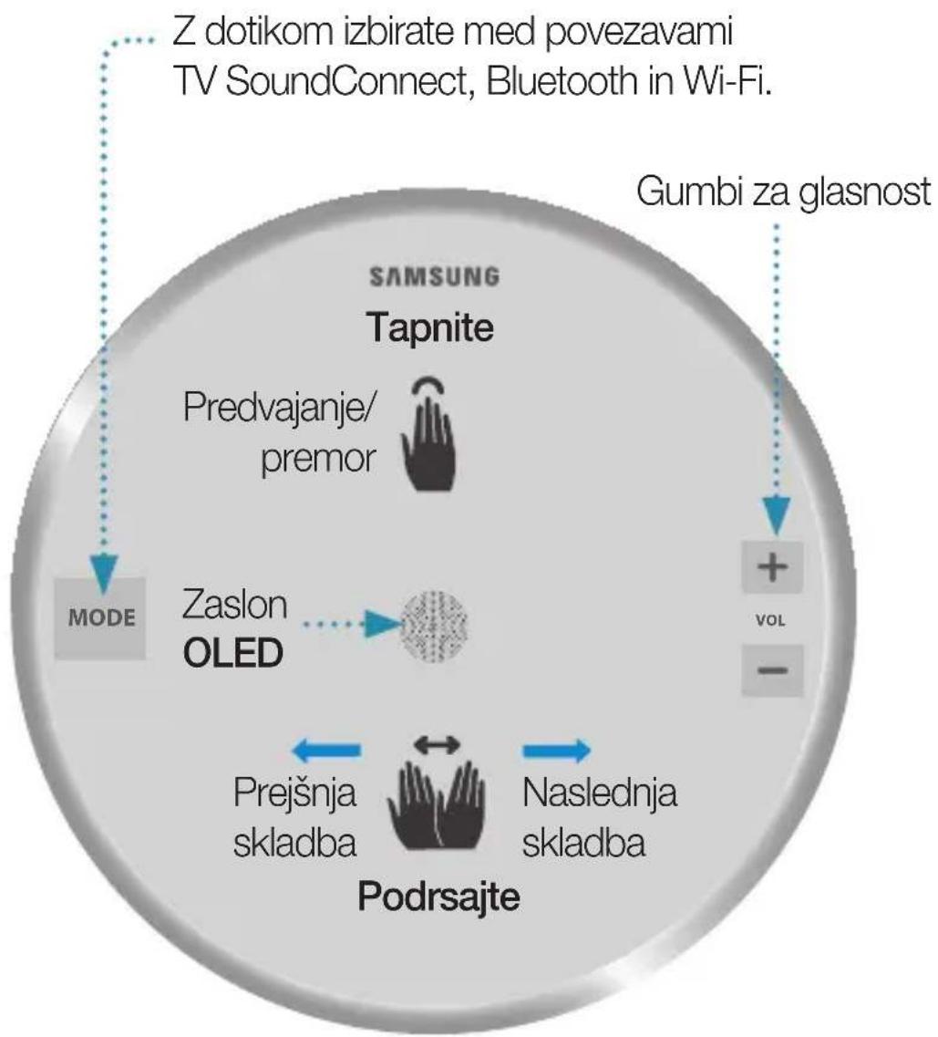 SAMSUNG WAM3501 - OPOMBA - 1