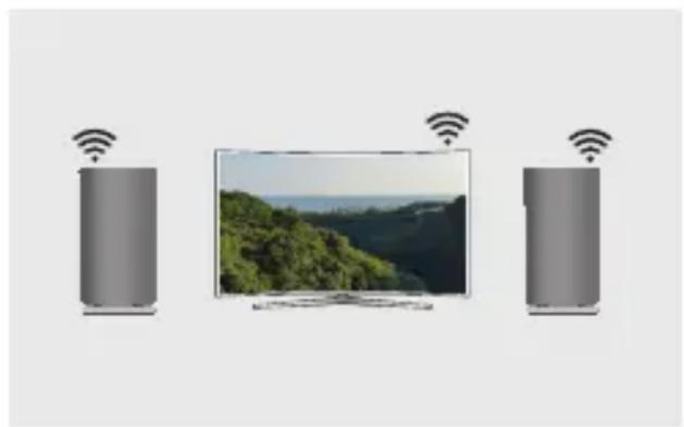 SAMSUNG WAM3501 - KaKBO npedctablaBa Wi-Fi cBbP3BaHeTo 3a cbpayHd 3Byk? - 2