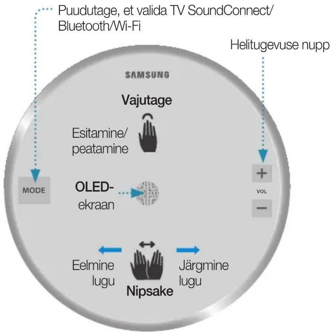 SAMSUNG WAM3501 - MÄRKUS - 1