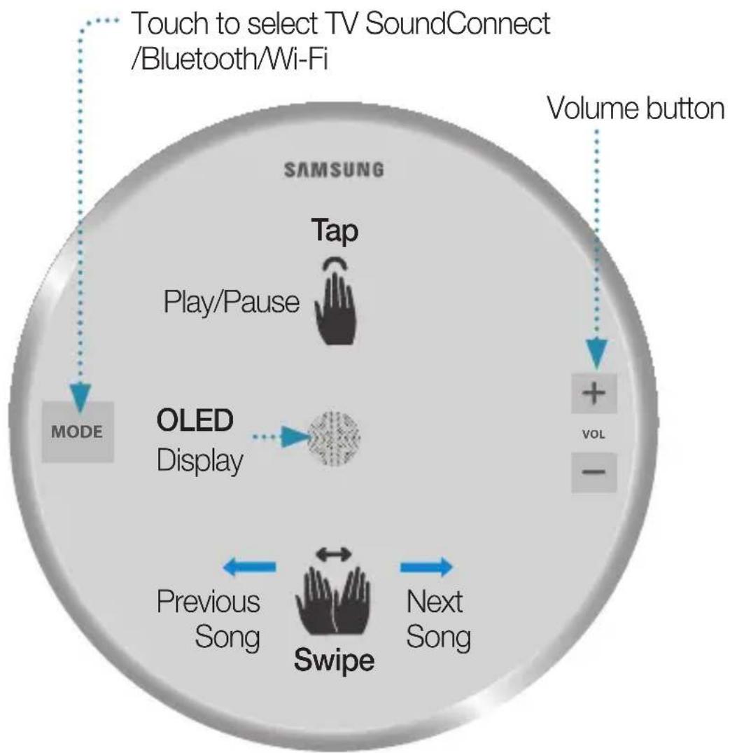 SAMSUNG WAM3501 - NOTE - 1