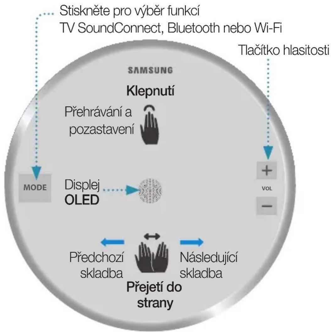 SAMSUNG WAM3501 - POZNÁMKA - 1