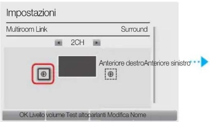 SAMSUNG WAM3501 - Connessione a una Samsung Smart TV mediante Wi-Fi - 2