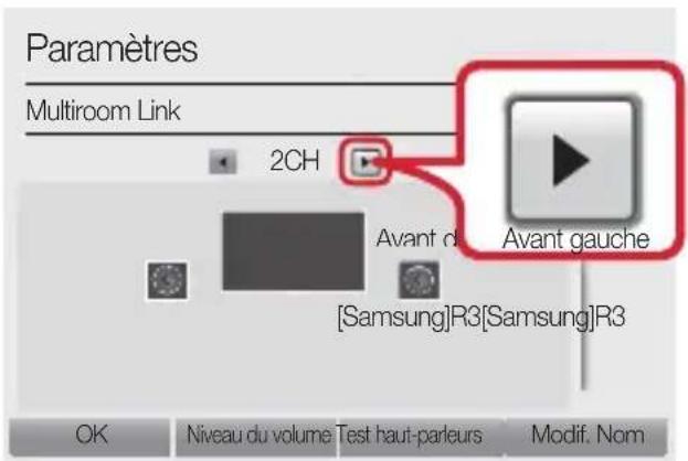 SAMSUNG WAM3501 - REMARQUE - 1