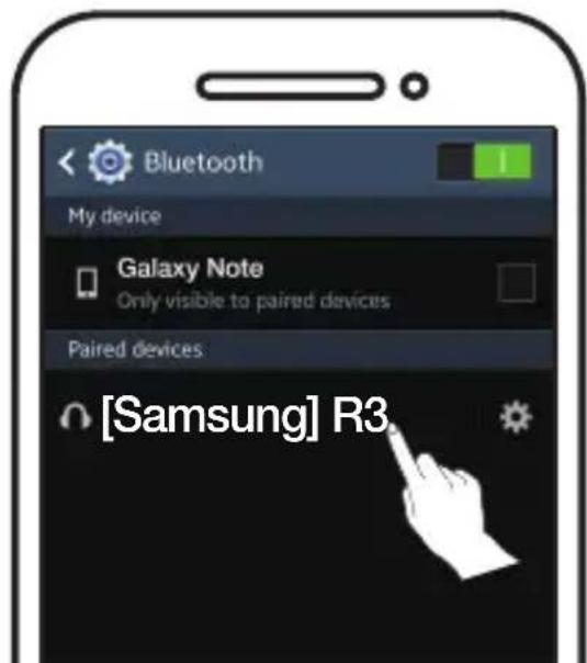 SAMSUNG WAM3501 - SERVICE konektor - 1