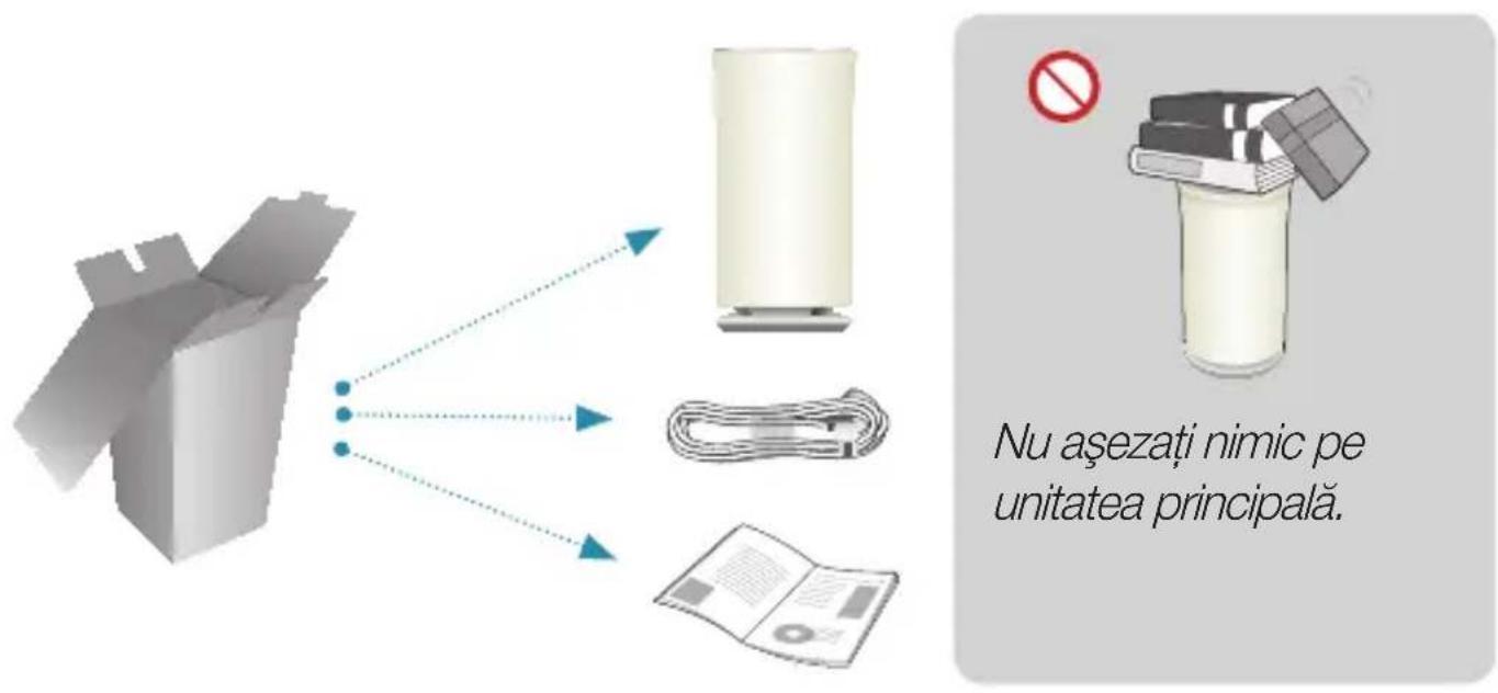 SAMSUNG WAM3501 - NOTÄ - 1