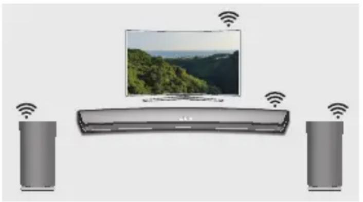SAMSUNG WAM3501 - Mi a Wi-Fi terhatásu hangzás csatlakoztatás? - 1