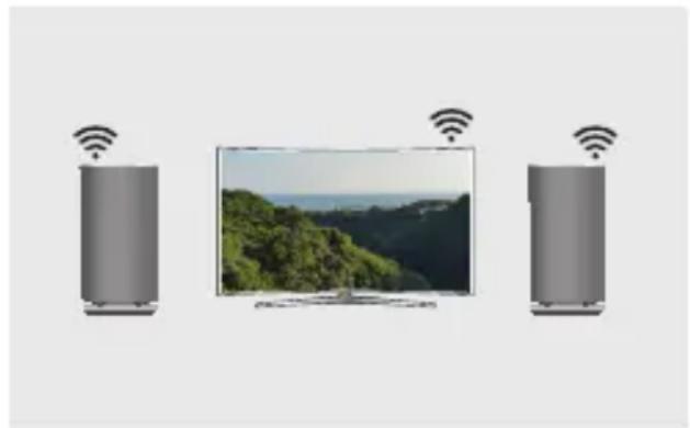 SAMSUNG WAM3501 - Kas ir Wi-Fi telpiskas skanas savienojums? - 2