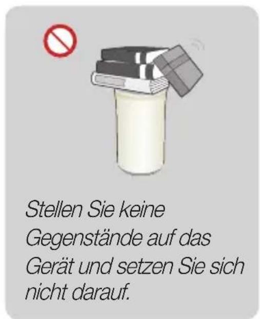 SAMSUNG WAM1501 - Überprüfen der Komponenten - 2