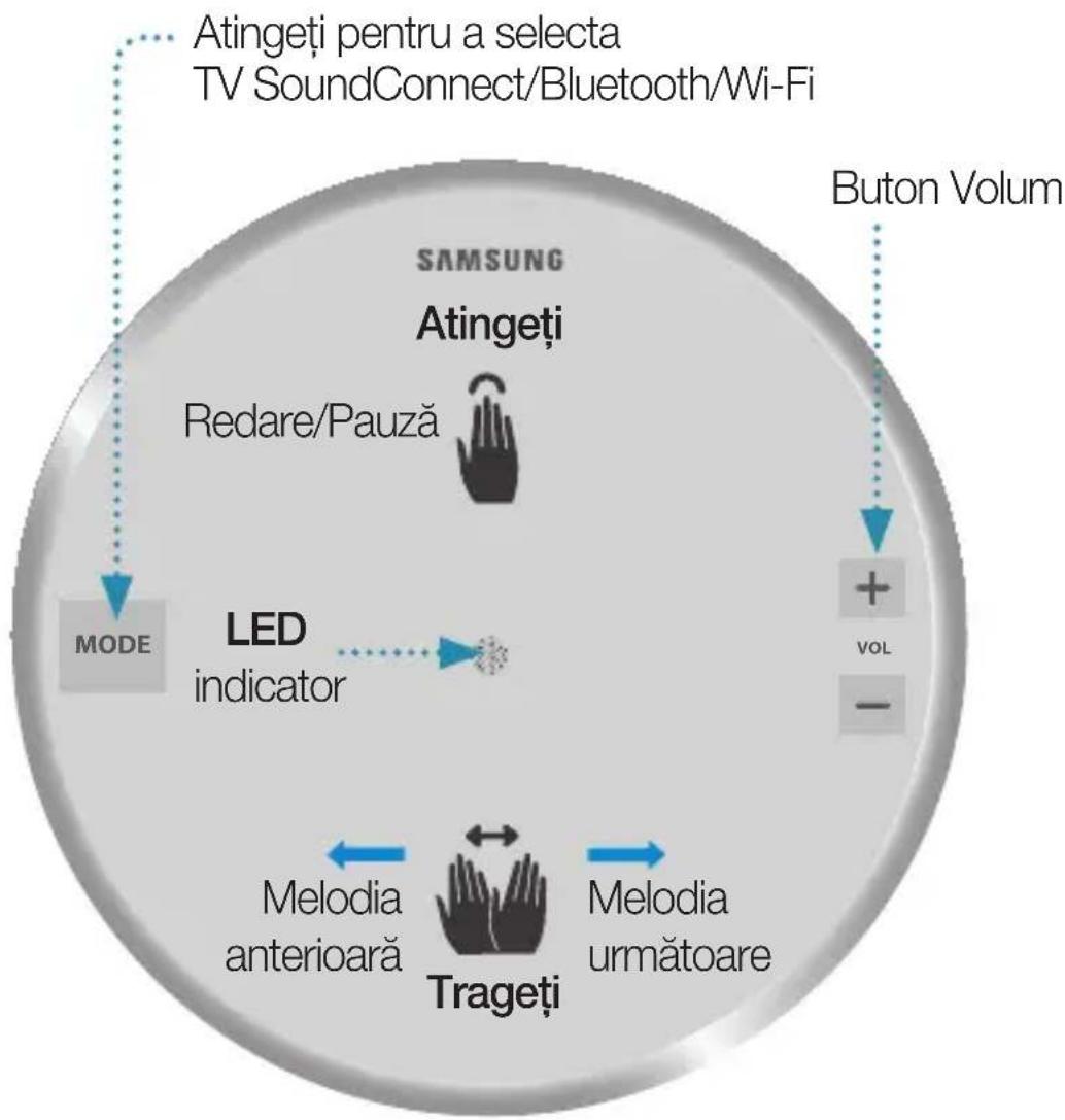 SAMSUNG WAM1501 - NOTĂ - 1
