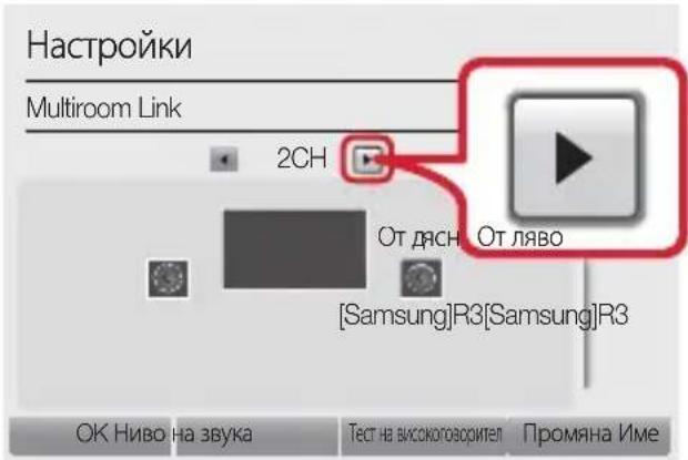 SAMSUNG WAM1501 - Свързване към Samsung Smart TV чрез Wi-Fi - 1