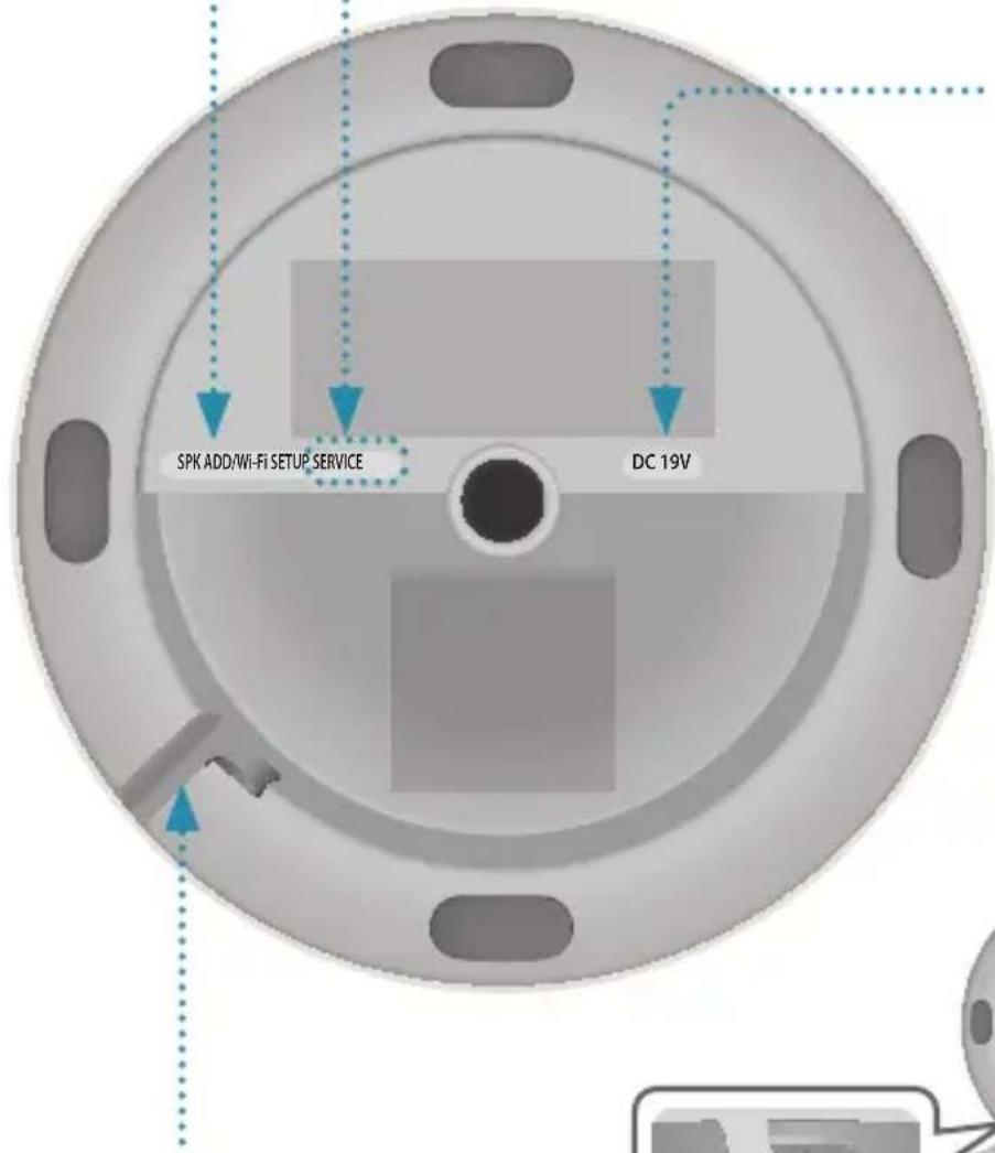SPK ADD/Wi-Fi SETUP SERVICE DC 19V
