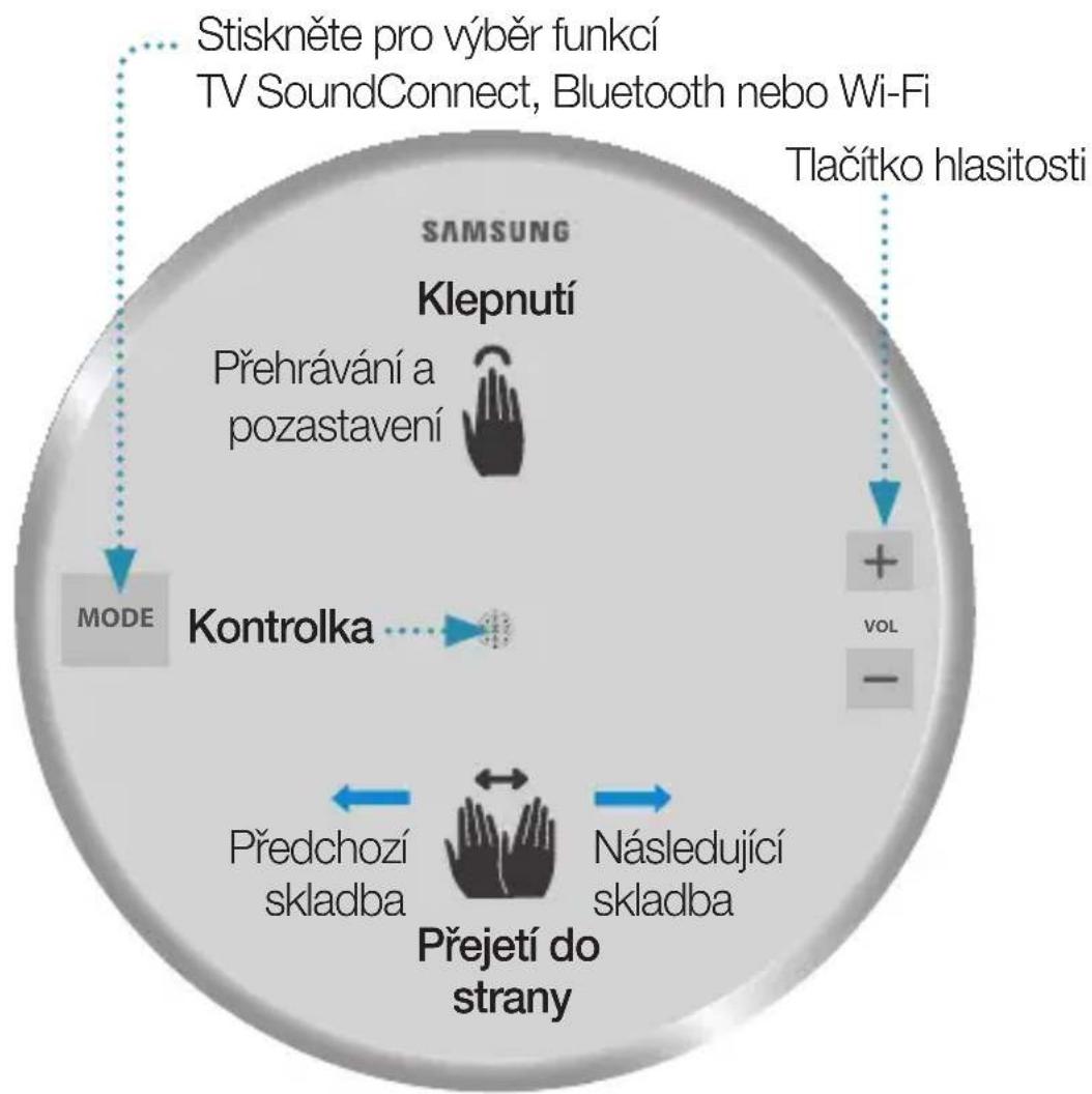 SAMSUNG WAM1501 - POZNÁMKA - 1