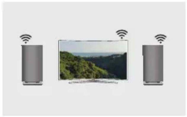 SAMSUNG WAM1501 - UWAGA - 1