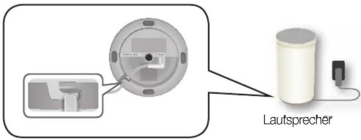 SAMSUNG WAM1501 - HINWEIS - 4