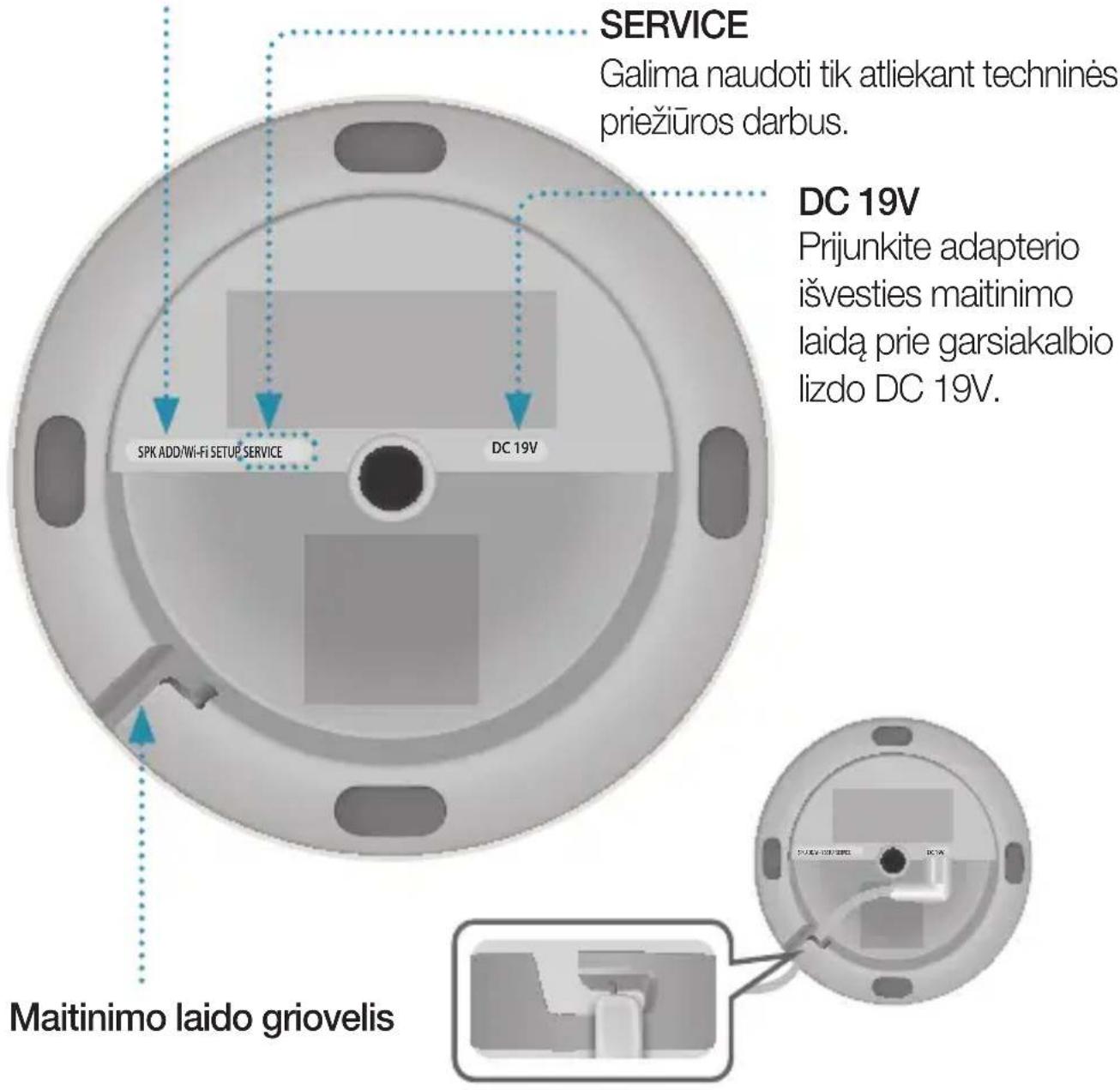 SAMSUNG WAM1501 - PASTABAS - 1