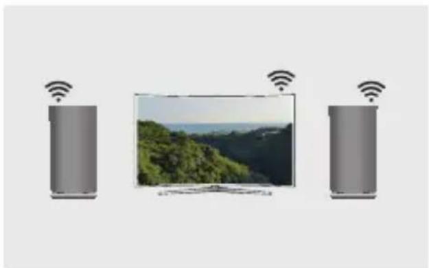SAMSUNG WAM1501 - HINWEIS - 1
