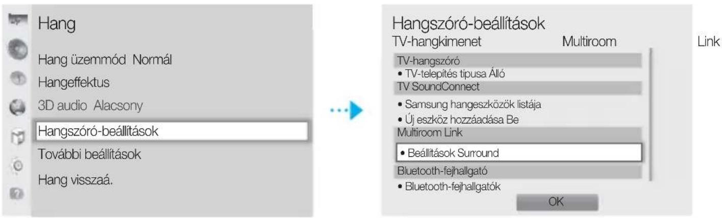 SAMSUNG WAM1501 - Csatlakozás egy 2014-ban megjelent Samsung Smart TV-hez - 1