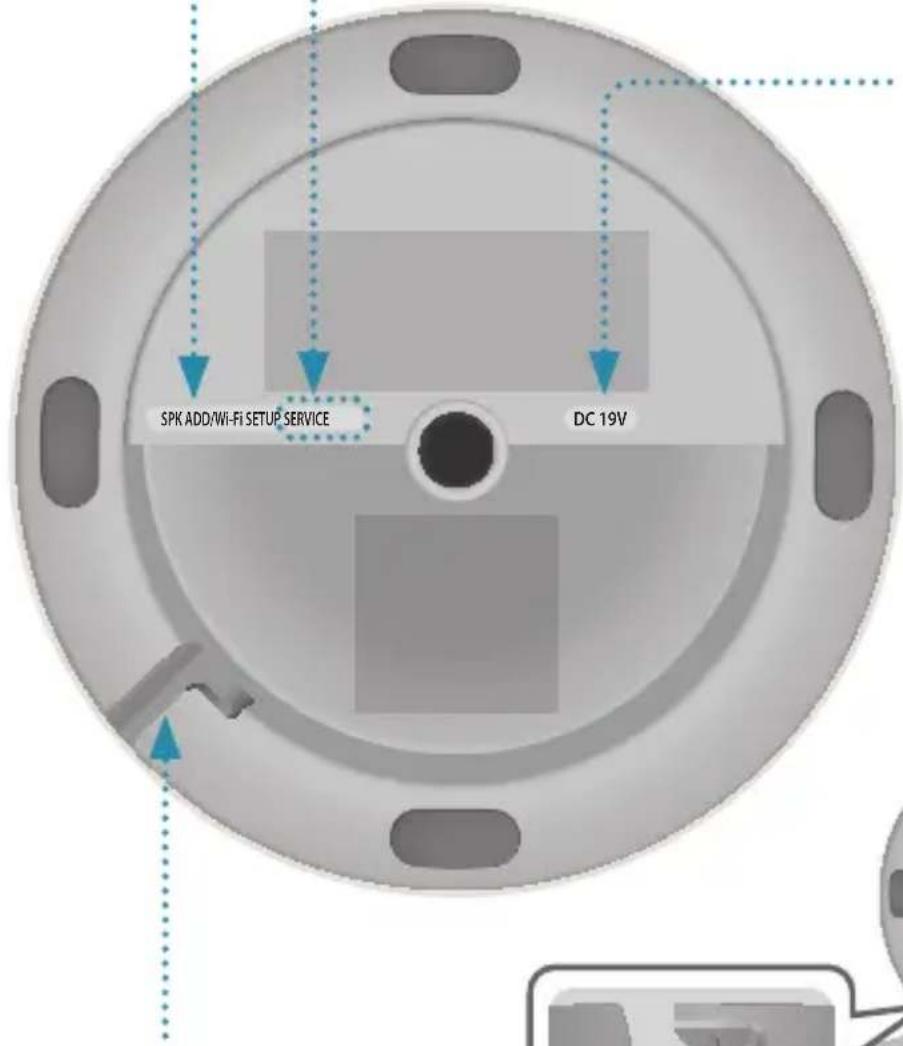 SAMSUNG WAM1501 - NOTES - 1