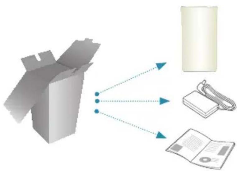 SAMSUNG WAM1501 - Preverjanje komponent - 1