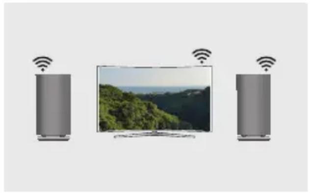 SAMSUNG WAM1501 - ΣΗΜΕΙΩΣΗ - 1