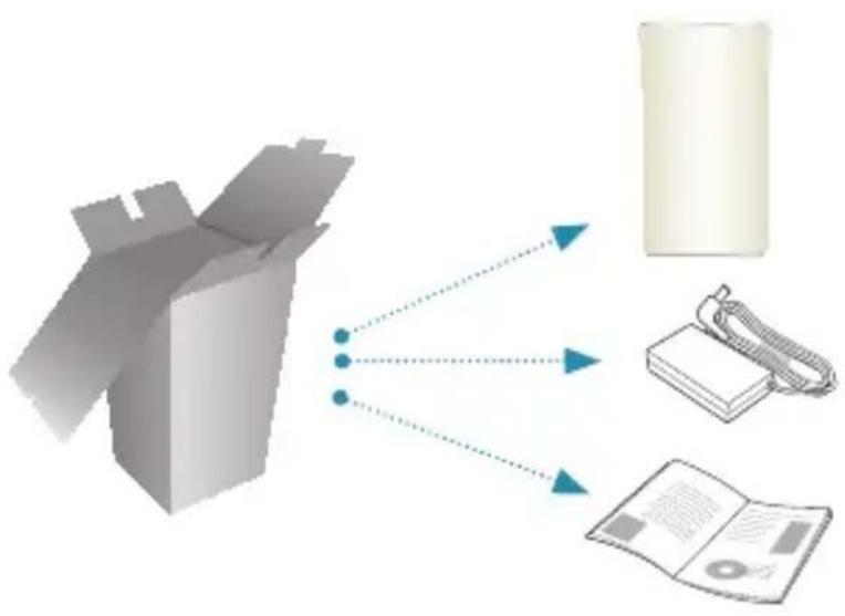 SAMSUNG WAM1501 - Verificarea componentelor - 1