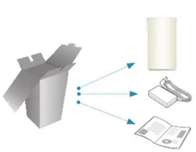 SAMSUNG WAM1501 - Komponentu pārbaude - 1
