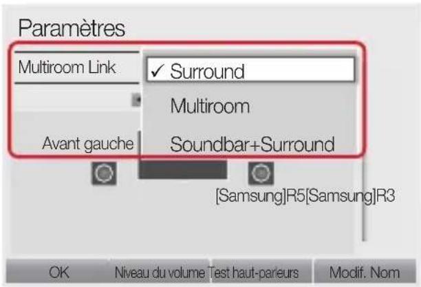 Paramètres Multiroom Link ✓ Surround Multiroom Avant gauche Soundbar+Surround [Samsung]R5[Samsung]R3 OK Niveau du volume Test haut-parleurs Modif. Nom