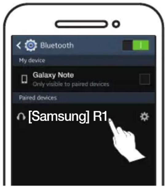 SAMSUNG WAM1501 - SERVICE - 3