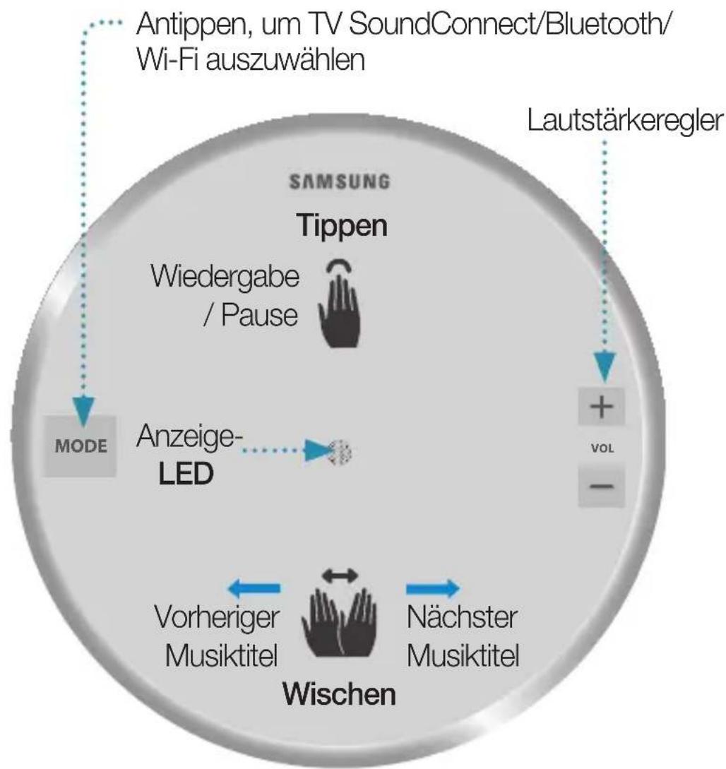 SAMSUNG WAM1501 - Oberseite des Lautsprechers - 1
