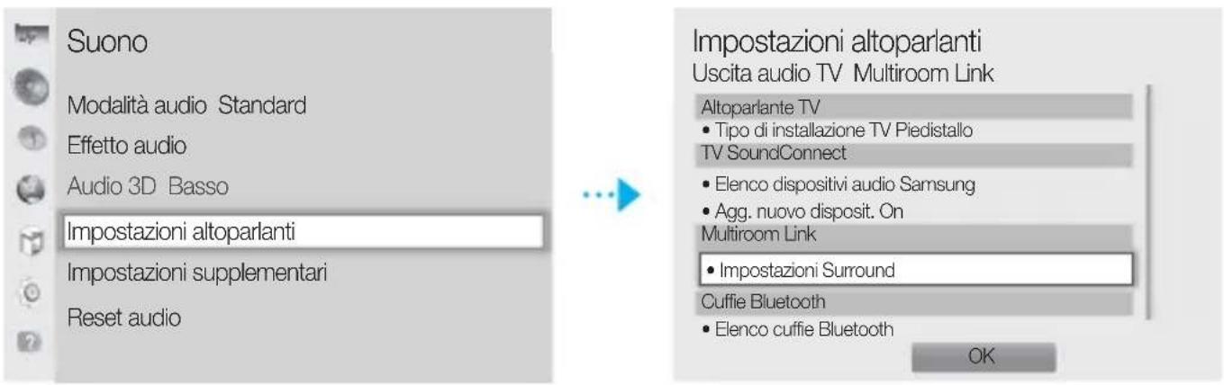 SAMSUNG WAM1501 - Dai menu, selezionare Multiroom Link - Impostazioni. - 1
