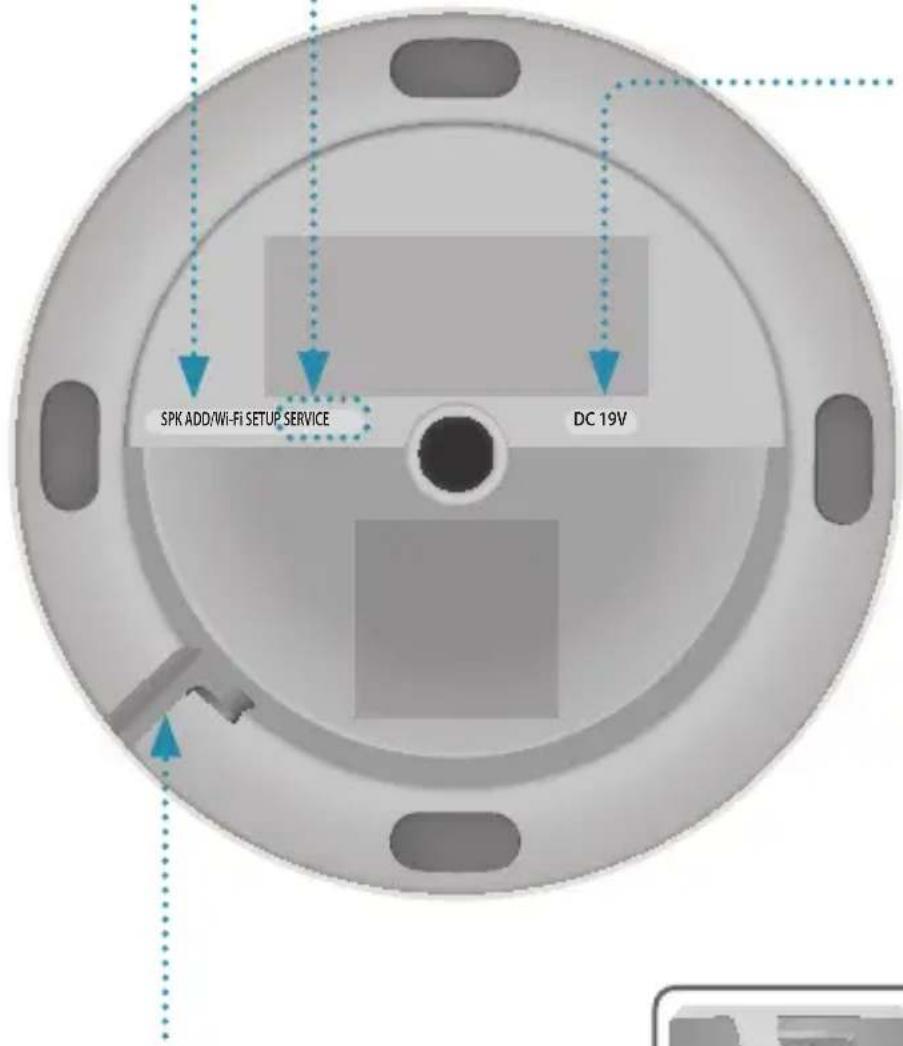SAMSUNG WAM1501 - ΣΗΜΕΙΩΣΕΙΣ - 1
