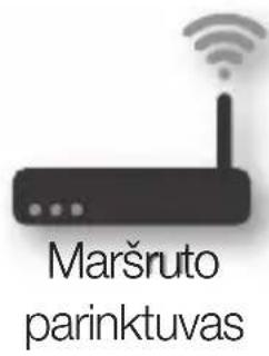 SAMSUNG WAM1501 - PASTABA - 2