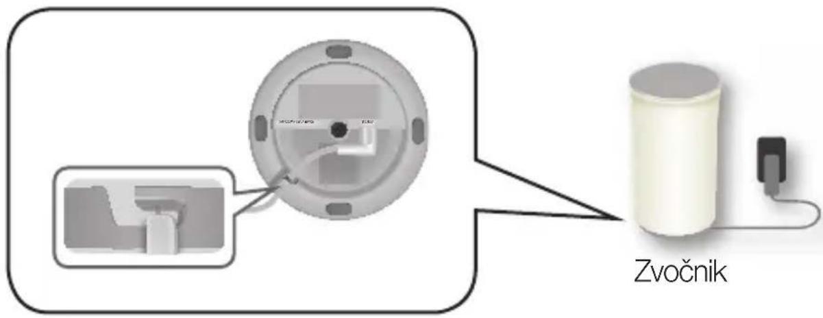 SAMSUNG WAM1501 - POZNÁMKA - 3