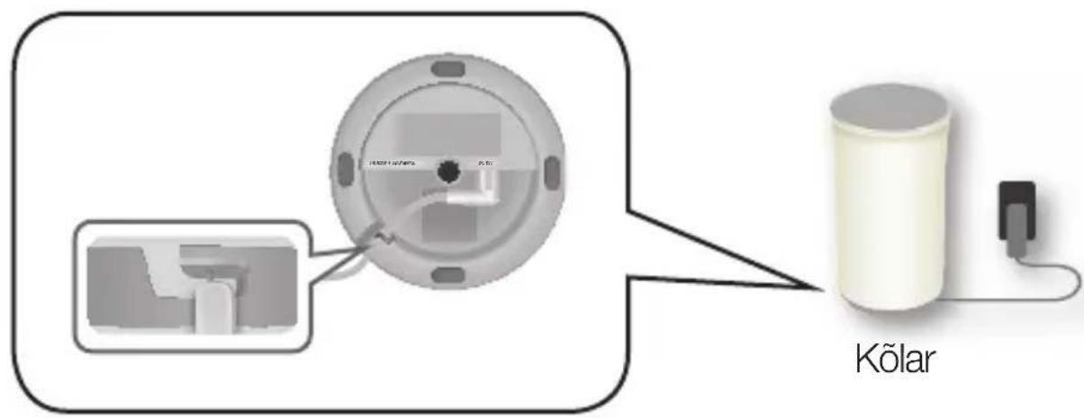 SAMSUNG WAM1501 - MÄRKUS - 3
