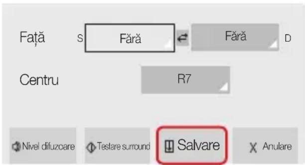 Față s Fără Fără D Centru R7 Nivel difuzcare Testare surround Salvare Anulare