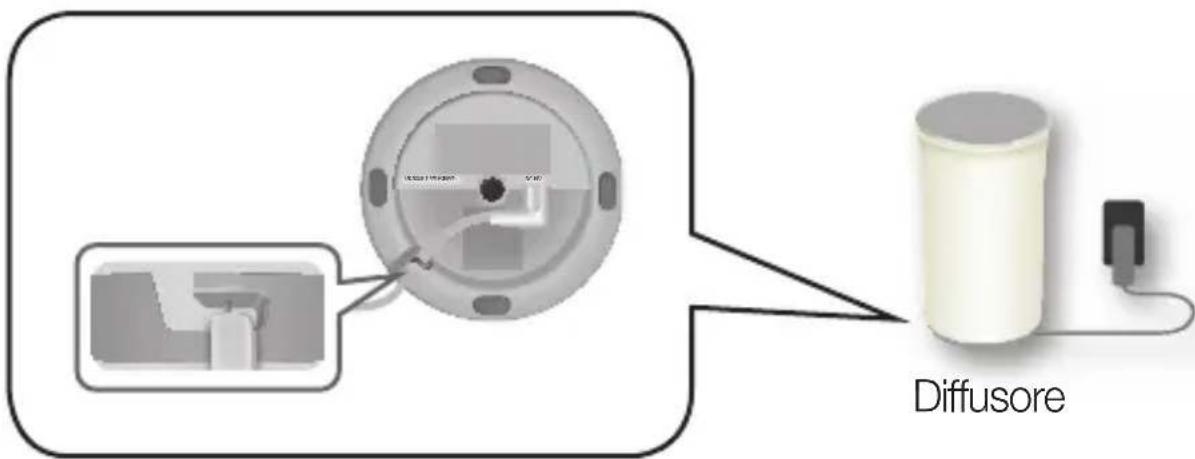 SAMSUNG WAM1501 - NOTA - 3